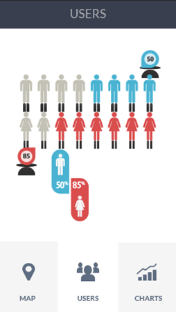 黑客靠什么攻击服务器软件安卓版性能分析